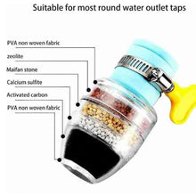Water Faucet, Clean Purifier Filter Cartridge Water Tap, Upgrade Universal Interface Faucet Filter (Six Layer Purifier)
